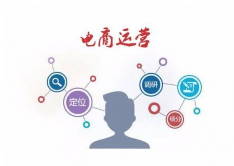 電商代運(yùn)營，網(wǎng)店代運(yùn)營